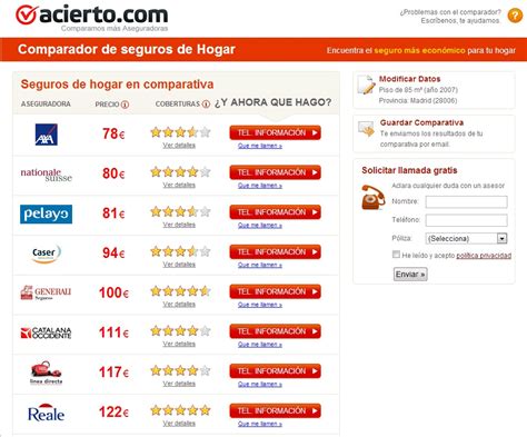 comparativa seguros hogar calidad precio